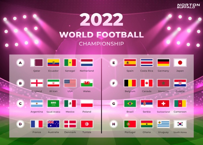 บอลโลก 2022 จัดที่ไหนและมีทีมอะไรบ้าง